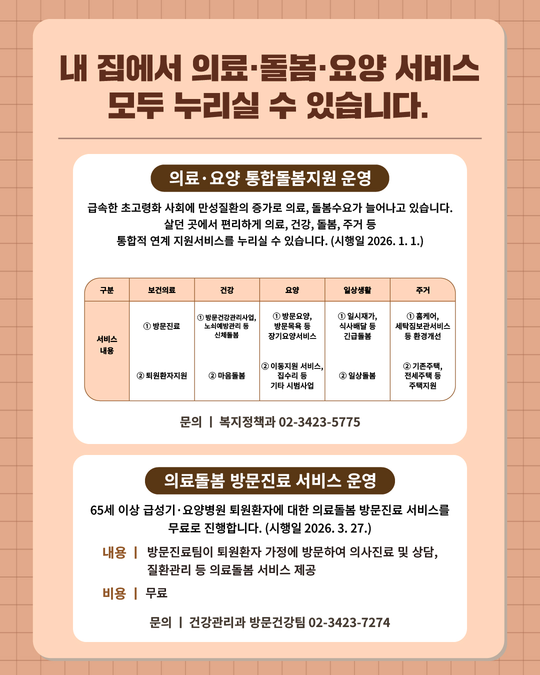 ⑥ 내 집에서 의료·돌봄·요양 서비스 모두 누리실 수 있습니다.  급속한 초고령화 사회에 만성질환의 증가도 늘어나 의료, 돌봄수요가 늘어나고 있습니다. 살던 곳에서 편리하게, 안심할 수 있는 의료, 건강, 돌봄, 주거 등 통합적 연계 지원서비스를 누리실 수 있습니다.(시행일 2026.1.1.)  📍 의료·요양 통합돌봄지원 운영 - 보건의료 : 방문진료, 퇴원환자지원 - 건강 : 방문건강관리사업 및 노쇠예방관리 등 신체돌봄, 마음돌봄 - 요양 : 방문요양 및 방문목욕 등 장기요양서비스, 이동지원 서비스 및 집수리 등 기타 시범사업 - 일상생활 : 일시재가 및 식사배달 등 긴급돌봄, 일상돌봄 - 주거 :  홈케어 및 세탁짐보관서비스 등 환경개선, 기존주택 및 전세주택 등 주택지원 ☎문의 l 복지정책과 02-3423-5775  65세 이상 급성기‧요양병원 퇴원환자에 대한 의료돌봄 방문진료 서비스를 무료로 진행합니다. (시행일 2026. 3. 27.)  📍 의료돌봄 방문진료 서비스 운영 - 내 용 : 방문진료팀이 퇴원환자 가정에 방문하여 의사진료 및 상담, 질환관리 등 의료돌봄서비스 제공 - 비 용 : 무료   ☎신청 및 문의 l 건강관리과 방문건강팀 02-3423-7274 