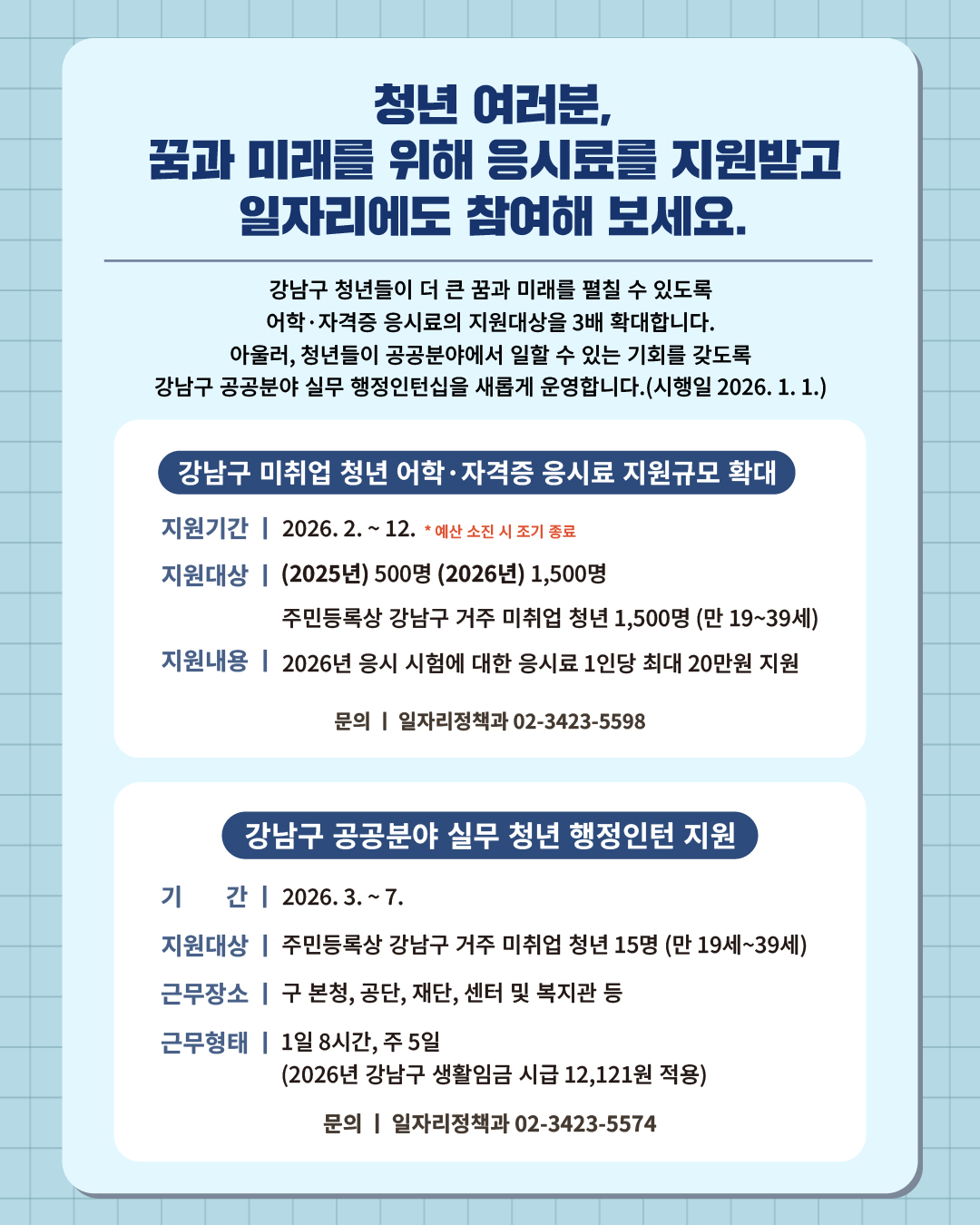 ⑤ 청년 여러분, 꿈과 미래를 위해 응시료를 지원받고 강남구 청년 행정인턴에도 참여해 보세요.   강남구 청년들이 더 큰 꿈과 미래를 펼칠 수 있도록 어학·자격증 응시료의 지원대상을 3배 확대합니다. 아울러, 청년들이 공공분야에서 일할 수 있는 기회를 갖도록 강남구 공공분야 실무 행정인턴십을 새롭게 운영합니다. (시행일 2026. 1. 1.)  📍 강남구 미취업 청년 어학·자격증 응시료 지원규모 확대 - 지원기간 : 2026. 2. ~ 12. ※ 예산 소진 시 조기 종료 - 지원대상 : 주민등록상 강남구 거주 미취업 청년 1,500명(만19세~39세)    (2025년) 500명 (2026년) 1,500명  - 지원내용 : 2026년 응시 시험에 대한 응시료 1인당 최대 20만 원 지원 ☎문의 l 일자리정책과 02-3423-5598  📍 강남구 공공분야 실무 청년 행정인턴 지원 - 기 간 : 2026. 3. ~ 7. - 지원대상 : 주민등록상 강남구 거주 미취업 청년 15명(만19세~39세) - 근무장소 : 구 본청, 공단, 재단, 센터 및 복지관 등 - 근무형태 : 1일 8시간, 주 5일 (2026년 강남구 생활임금 시급 12,121원 적용) ☎문의 l 일자리정책과 02-3423-5574
