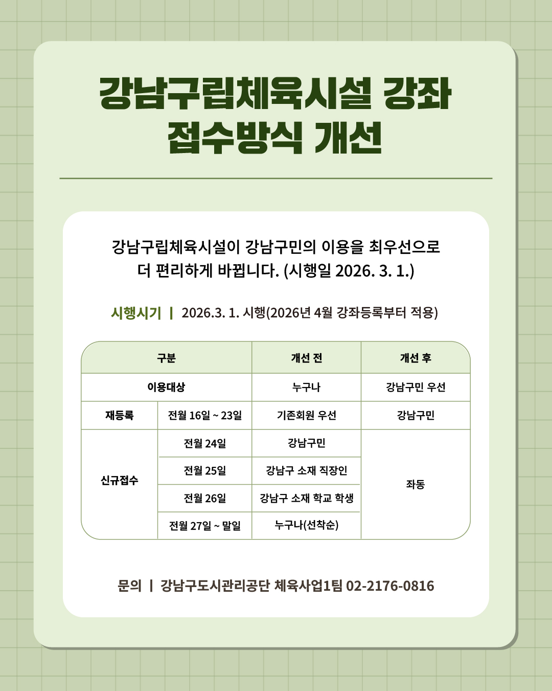 ⑩ 강남구립체육시설이 구민 최우선으로 바뀝니다!   강남구립체육시설이 강남구민의 이용을 최우선으로 더 편리하게 바뀝니다.(시행일 2026. 3. 1.)  📍 강좌 접수방식 개선 - 시행시기 : 2026. 3. 1. 시행(2026. 4월 강좌등록부터 적용) - 이용대상 (개선 전 누구나→개선 후 강남구민 우선)   - 재등록 (전월 16~23일) : 개선 전 기존회원 우선→개선 후 강남구민   ☎문의 l 강남구도시관리공단 체육사업1팀 02-2176-0816