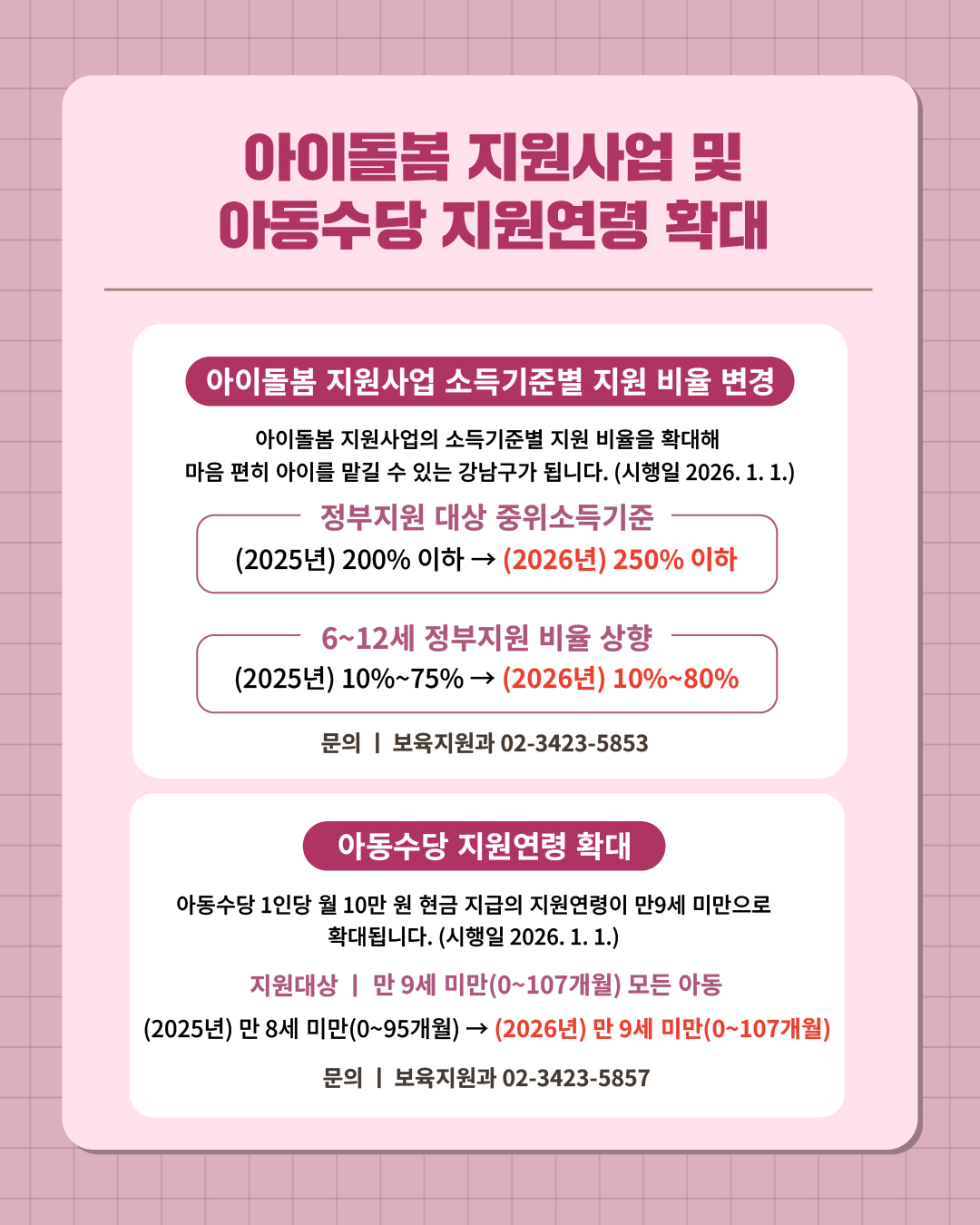 ① 아이 키우기 좋은 도시를 위해 더 폭넓게 지원을 확대합니다.  아이돌봄 지원사업의 소득기준별 지원 비율을 확대해 마음 편히 아이를 맡길 수 있는 강남구가 됩니다.(시행일 2026. 1. 1.)  📍 아이돌봄 지원사업 소득기준별 지원 비율 변경  · 정부지원 대상 중위소득기준 : (2025년) 200% 이하 → (2026년) 250% 이하 · 6~12세 정부지원 비율 상향 : (2025년) 10% ~ 75% → (2026년) 10% ~ 80% ☎문의 l 보육지원과 02-3423-5853   아동수당 1인당 월 10만원 현금 지급의 지원연령이 만9세 미만으로 확대됩니다.(시행일 2026. 1. 1.)  📍 아동수당 지원연령 확대  - 지원대상 : 만 9세 미만(0~107개월) 모든 아동   (2025년) 만 8세 미만(0~95개월) → (2026년) 만 9세 미만(0~107개월) ☎문의 l 보육지원과 02-3423-5857