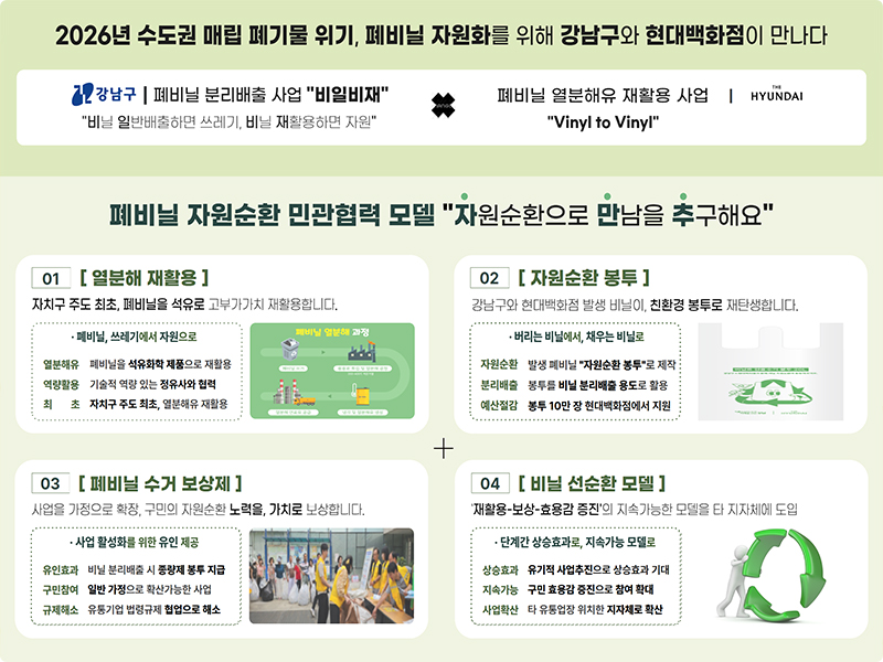 민·관 협력 폐비닐 열분해 재활용 사업