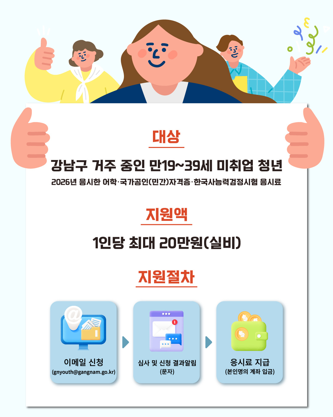 지원 대상은 강남구 거주 중인 만 19~39세 미취업청년이 2026년 응시한 어학·국가공인(민간)자격증·한국사능력검정시험 응시료입니다. 1인당 최대 20만원까지 실비를 지원합니다. 이메일 gnyouth@gangnam.go.kr로 신청하시면 심사를 통해 신청 결과를 문자로 알려드리며, 응시료는 신청자 본인 계좌로 입금합니다.