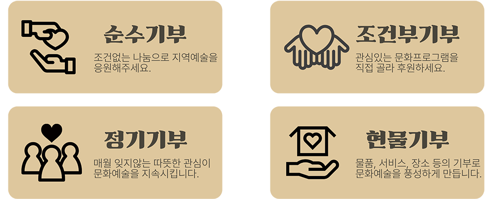 순수기부, 조건부기부, 정기기부, 현물기부