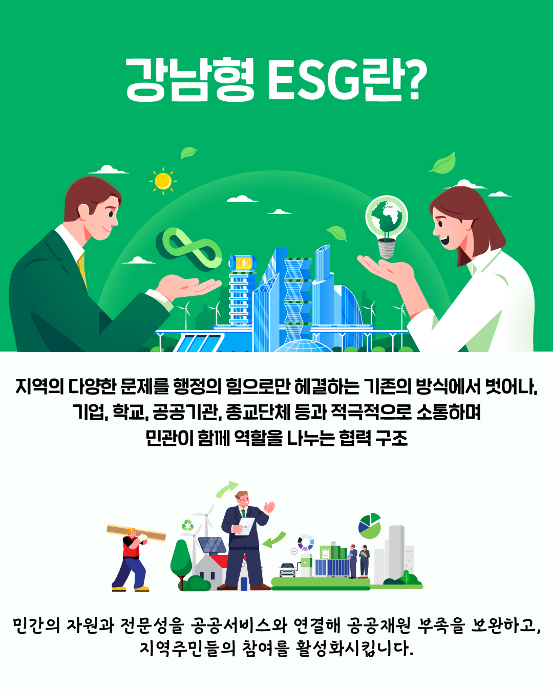 📍강남형 ESG란?  지역의 다양한 문제를 행정의 힘으로만 해결하는 기존의 방식에서 벗어나, 기업, 학교, 공공기관, 종교단체 등과 적극적으로 소통하며 민관이 함께 역할을 나누는 협력 구조.  민간의 자원과 전문성을 공공서비스와 연결해 공공재원 부족을 보완하고,  지역주민들의 참여를 활성화시킵니다.