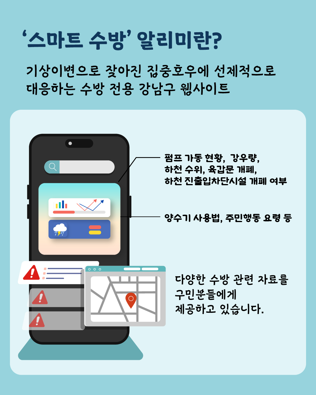 💧‘스마트 수방 알리미’란? 기상이변으로 잦아진 집중호우에 선제적으로 대응하는 수방 전용 강남구 웹사이트 · 펌프 가동 현황, 강우량, 하천 수위, 육갑문 개폐, 하천 진출입차단시설 개폐 여부 · 양수기 사용법, 주민행동 요령 등 다양한 수방 관련 자료를 구민분들에게 제공하고 있습니다.