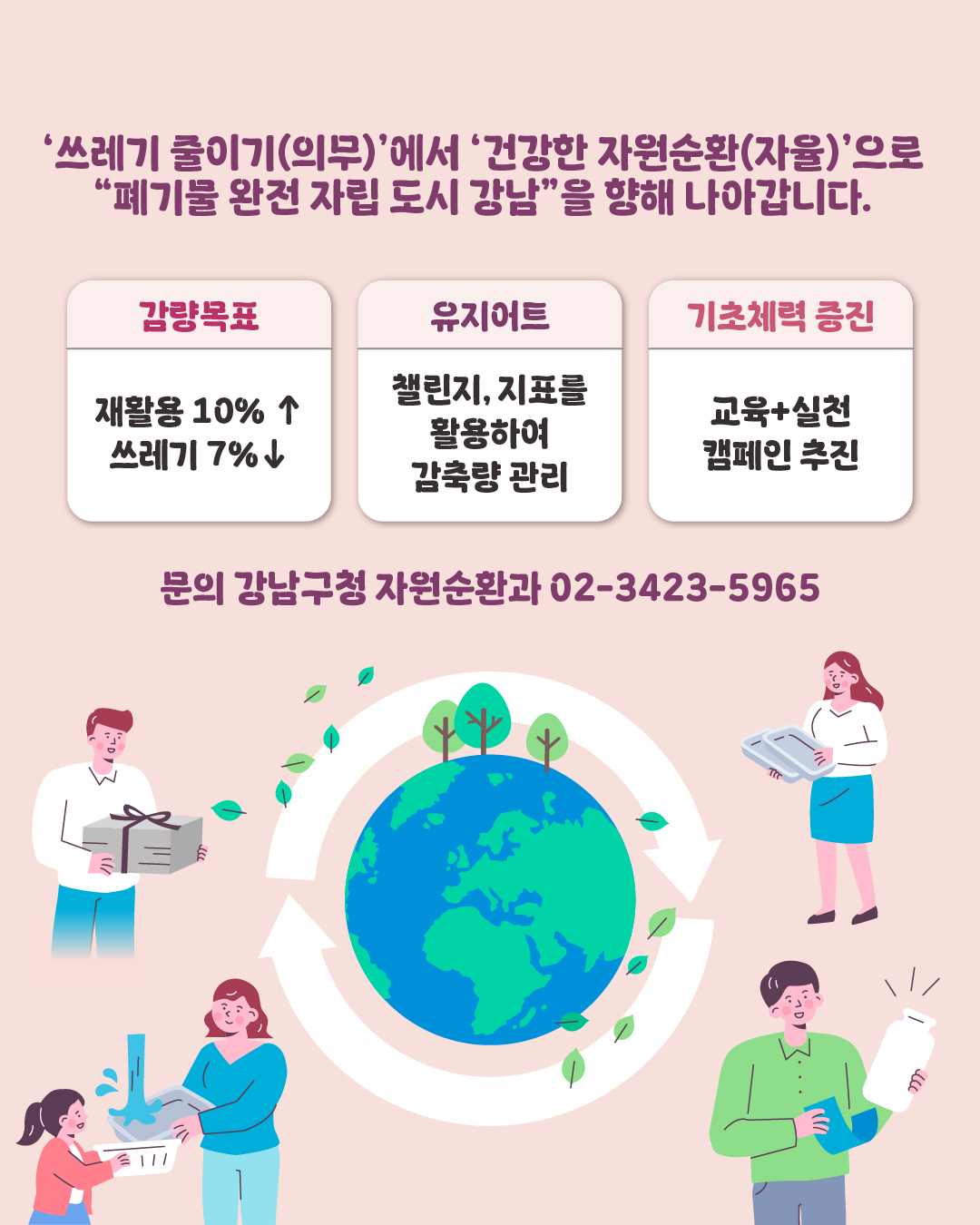 ‘쓰레기 줄이기(의무)’에서 ‘건강한 자원순환(자율)’으로 “폐기물 완전 자립 도시 강남”을 향해 나아갑니다. ✅감량목표 : 재활용 10% ↑ 쓰레기 7% ↓ ✅유지어트 : 챌린지, 지표를 활용 감축량 관리 ✅기초체력 증진 : 교육 + 실천 캠페인 추진 문의 강남구청 자원순환과 ☎ 02-3423-5965