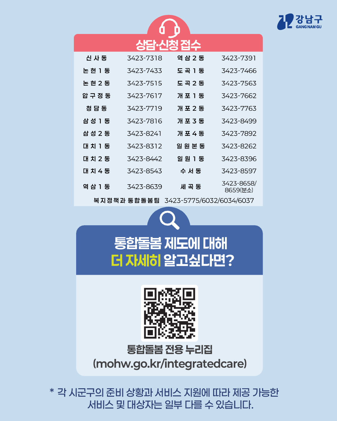 상담·신청 접수는 거주지 동 주민센터 또는 복지정책과 통합돌봄팀 ☎02-3423-5775, 6032, 6034, 6037로 문의하면 됩니다. 통합돌봄 제도에 대해 더 자세히 알고 싶다면 통합돌봄 전용 누리집을 방문해 주세요. 단, 각 시군구의 준비 상황과 서비스 지원에 따라 제공 가능한 서비스 및 대상자는 일부 다를 수 있습니다.