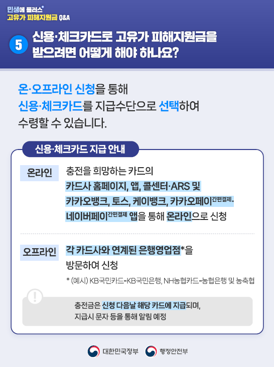 5️⃣신용·체크카드로 고유가 피해지원금을 받으려면 어떻게 해야 하나요?   온·오프라인 신청을 통해 신용·체크카드를 지급후단으로 선택하여 수령할 수 있습니다.   <신용·체크카드 지급 안내>  온라인 : 충전을 희망하는 카드의 카드사 홈페이지, 앱, 콜센터·ARS 및 카카오뱅크, 토스, 케이뱅크, 카카오페이(간편결제), 네이버페이(간편결제) 앱을 통해 온라인으로 신청    오프라인 : 각 카드사와 연계된 은행영업점*을 방문하여 신청  *(예시) KB국민카드-KB국민은행, NH농협카드-농협은행 및 농축협   충전금은 신청 다음날 해당 카드에 지급되며, 지급시 문자 등을 통해 알림 예정 