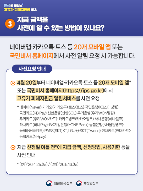  3️⃣지급 금액을 사전에 알 수 있는 방법이 있나요?  네이버앱·카카오톡·토스 등 20개 모바일 앱 또는 국민비서 홈페이지에서 사전 알림 요청 시 가능합니다.    ✅4월 20일부터 네이버앱·카카오톡·토스 등 20개 모바일 앱*      또는 국민비서 홈페이지(https://ips.go.kr)에서       고유가 피해지원금 알림서비스를 사전 요청     *네이버(Naver)·카카오(카카오톡)·토스(토스)·국민은행(KB스타뱅킹)·    국민카드(KB Pay)·신한은행(신한SOL)·우리은행(우리WON뱅킹)·    우리카드(우리WON카드)·카카오뱅크(카카오뱅크)·하나은행(하나원큐)·    하나카드(하나Pay)·IBK기업은행(i-ONE Bank)·농협은행(NH올원뱅크)·    농협(NH콕뱅크)·PASS(SKT, KT, LGU+)·SKT(T world)·현대카드(현대카드)·    농협카드(NHpay)    ✅지급 신청일 이틀 전*에 지급 금액, 신청방법, 사용기한 등을 사전 안내     *(1차)'26.4.25.(토) / (2차) '26.5.16.(토) 