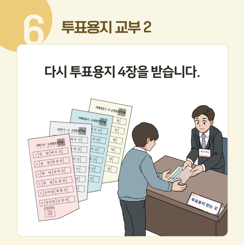 6️⃣ 투표용지 교부 2 : 다시 투표용지 4장을 받습니다.