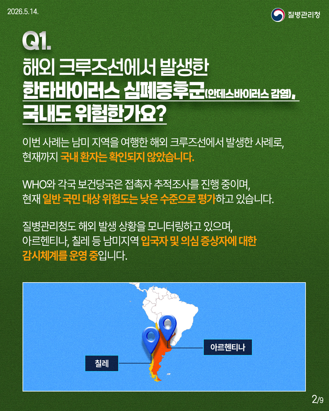 🔎Q1. 해외 크루즈선에서 발생한 한타바이러스 심폐증후군(안데스바이러스 감염), 국내도 위험한가요? 이번 사례는 남미 지역을 여행한 해외 크루즈선에서 발생한 사례로, 현재까지 국내 환자는 확인되지 않았습니다. WHO와 각국 보건당국은 접촉자 추적조사를 진행 중이며, 현재 일반 국민 대상 위험도는 낮은 수준으로 평가하고 있습니다. 질병관리청도 해외 발생 상황을 모니터링하고 있으며, 아르헨티나, 칠레 등 남미지역 입국자 및 의심 증상자에 대한 감시체계를 운영 중입니다.