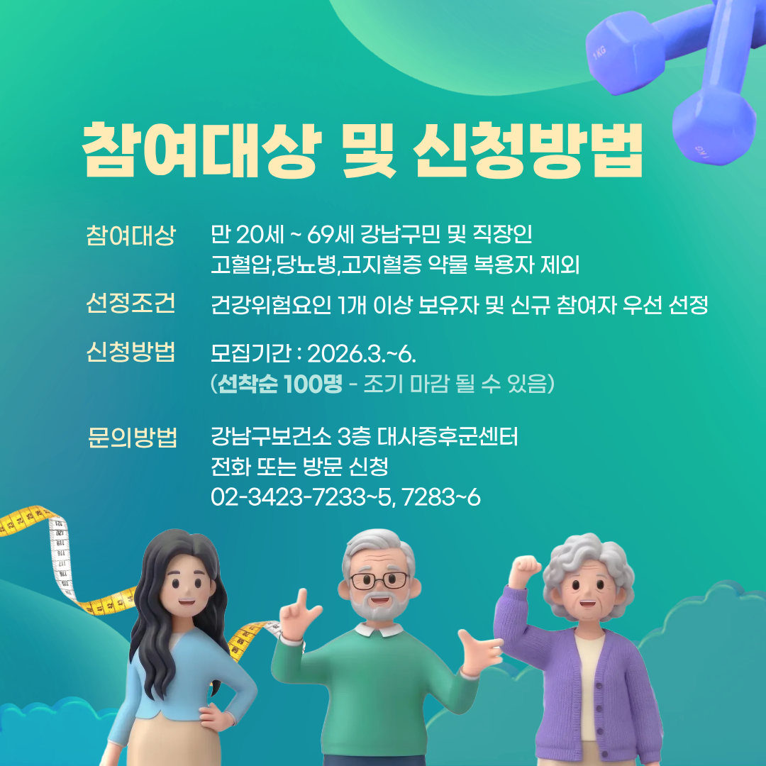 만 20~69세 강남구민 및 직장인은 사업 참여 대상입니다. 단 고혈압, 당뇨병, 고지혈증 약물 복용자 제외입니다. 혈압, 혈당, 허리둘레 등 건강위험요인 1개 이상 보유자 및 신규 참여자 우선 선정합니다. 모집기간은 2026년 3월부터 6월까지이나 선착순 100명 모집 시 조기 마감될 수 있습니다. 신청 또는 기타 문의는 강남구보건소 3층 대사증후군 센터를 방문하거나 전화(☎02-3423-7233~5, 7283~6)로 가능합니다.
