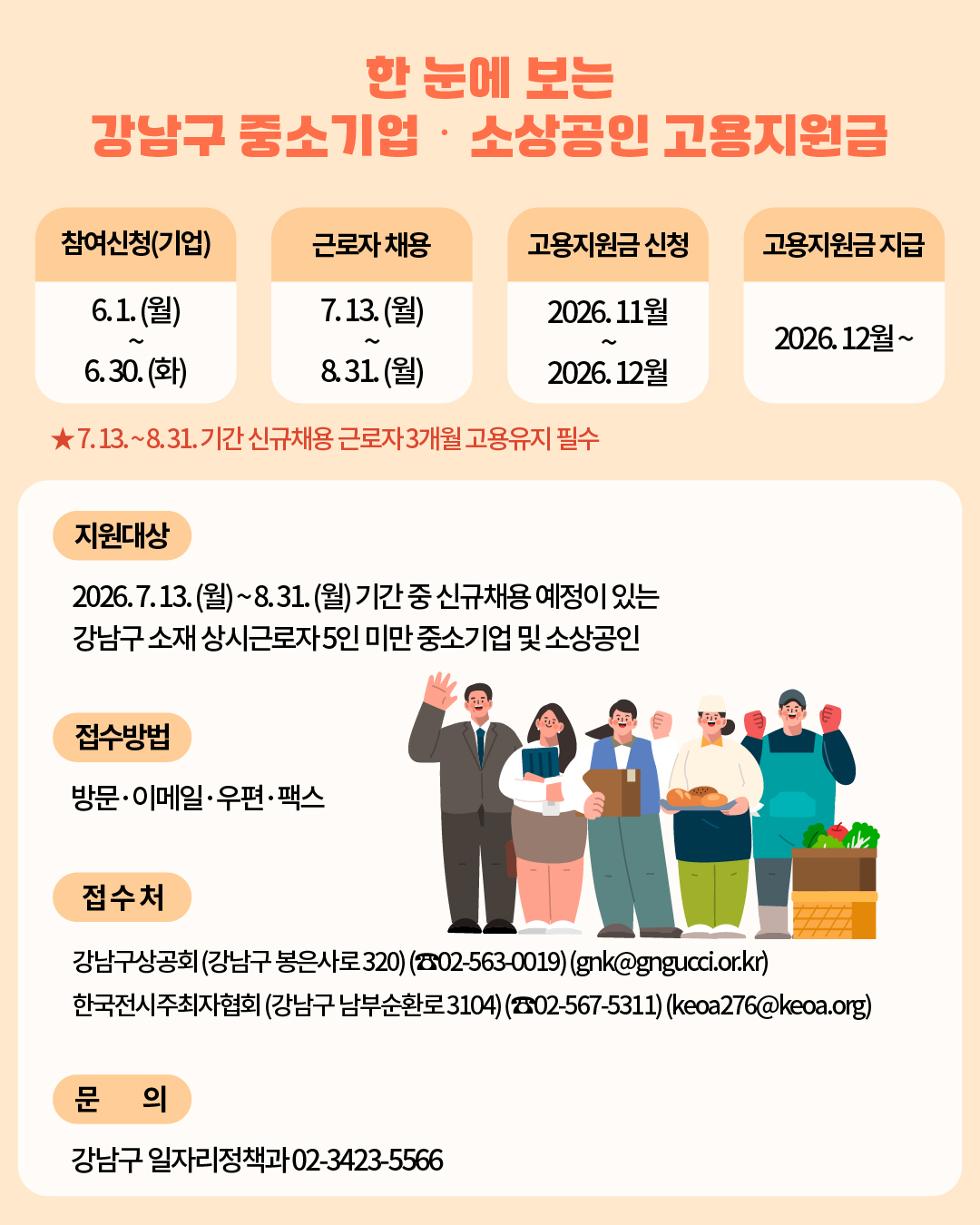 ◆ 한 눈에 보는 강남구 중소기업·소상공인 고용지원금 ➡️참여신청(기업) : 6.1.(월) ~ 6.30.(화) ➡️근로자 채용 : 7.13.(월) ~ 8.31.(월) ➡️고용지원금 신청 : 2026. 11월 ~ 2026. 12월 ➡️고용지원금 지급 : 2026. 12월 ~ ★ 7. 13. ~ 8. 31. 기간 신규채용 근로자 3개월 고용유지 필수 ✅지원대상 : 2026.7.13.(월). ~ 8.31.(월) 기간 중 신규채용 예정이 있는 강남구 소재 상시근로자 5인 미만 중소기업 및 소상공인 ✅접수방법 : 방문·이메일·우편·팩스 ✅접 수 처 - 강남구상공회 (강남구 봉은사로 320) (☎02-563-0019) (gnk@gngucci.or.kr) - 한국전시주최자협회 (강남구 남부순환로 3104) (☎02-567-5311) (keoa276@keoa.org)