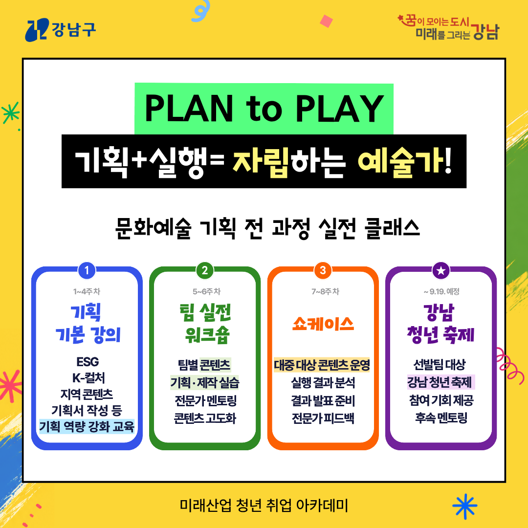 <<PLAN to PLAY : 기획+실행=자립하는 예술가! >> 문화예술 기획 전 과정 실전 클래스 1️⃣(1~4주차)기획 기본 강의 : ESG, K-컬처, 지역콘텐츠, 기획서 작성 등 기획 역량 강화 교육 2️⃣(5~6주차)팀 실전 워크숍 : 팀별 콘텐츠 기획·제작 실습, 전문가 멘토링, 콘텐츠 고도화 3️⃣(7~8주차)쇼케이스 : 대중 대상 콘텐츠 운영, 실행 결과 분석, 결과 발표 준비, 전문가 피드백 ⭐(~9.19 예정) 강남 청년 축제 : 선발팀 대상, 강남 청년 축제, 참여 기회 제공, 후속 멘토링