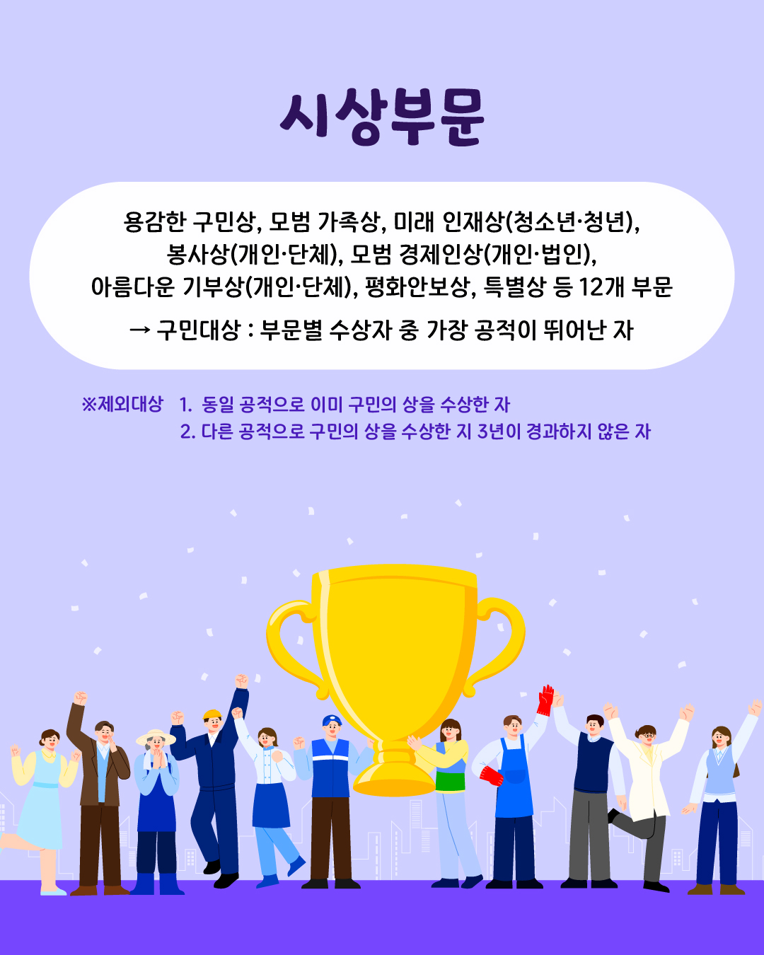 ✅ 시상부문 - 용감한 구민상, 모범 가족상, 미래 인재상(청소년·청년), 봉사상(개인·단체),  모범 경제인상(개인·법인), 아름다운 기부상(개인·단체), 평화안보상, 특별상 등 12개 부문  ➡️구민대상 : 부문별 수상자 중 가장 공적이 뛰어난 자    ※ 제외대상 : 1. 동일 공적으로 이미 구민의 상을 수상한 자                 2. 다른 공적으로 구민의 상을 수상한 지 3년이 경과하지 않은 자 