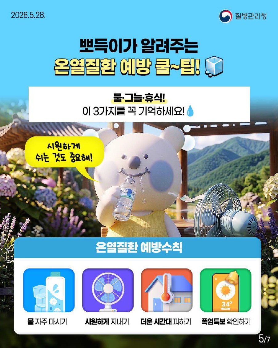 뽀득이가 알려주는 온열질환 예방 쿨~팁! 물·그늘·휴식, 이 3가지를 꼭 기억하세요! 물 자주 마시기, 시원하게 지내기, 더운 시간대 피하기, 폭염특보 확인하기를 지켜주시면 온열질환 예방에 효과적입니다.