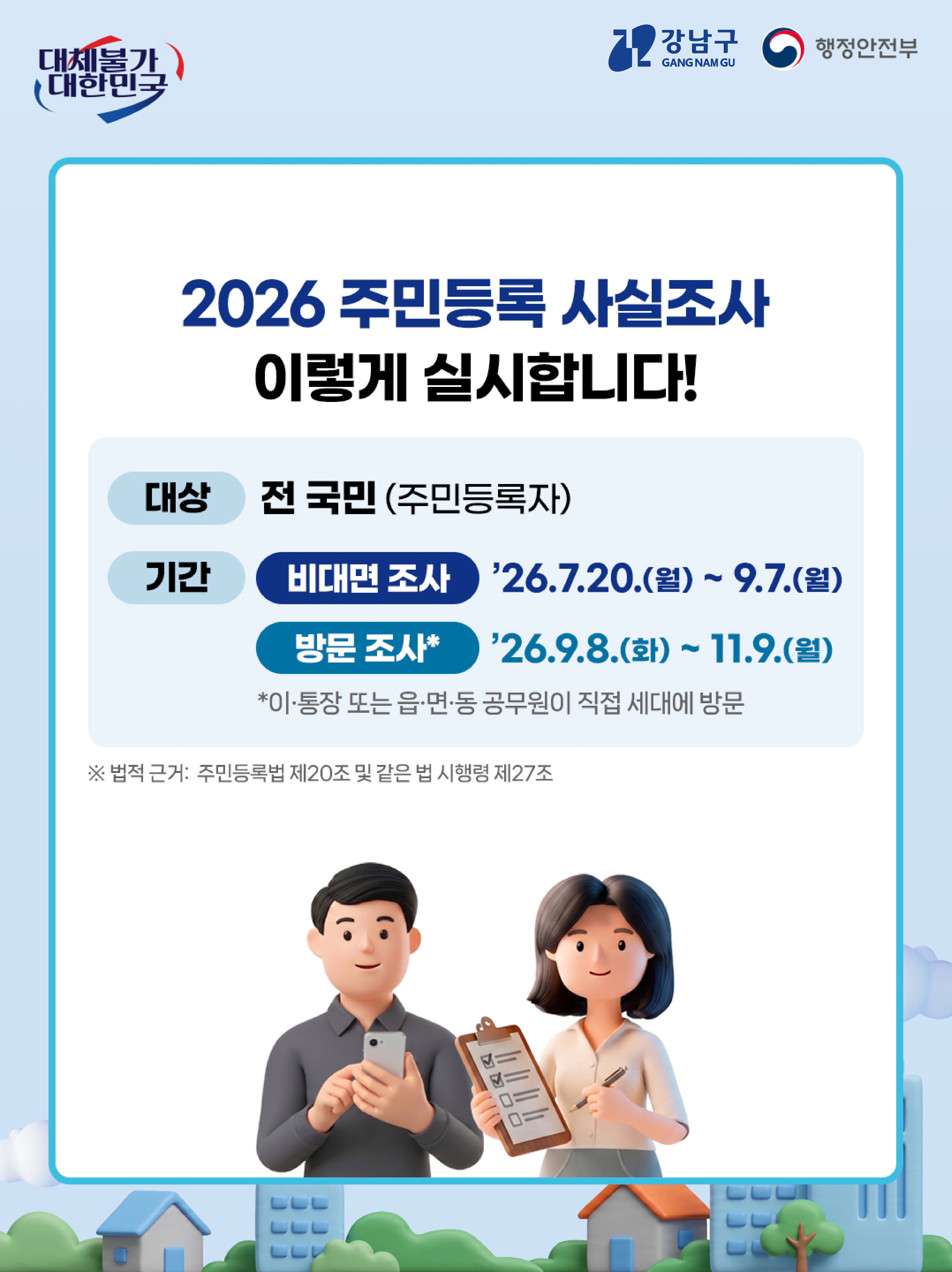 2026 주민등록 사실조사 이렇게 실시합니다! 대상) 전 국민(주민등록자) 기간) 🔎 비대면 조사 : '26.7.20.(월)~9.7.(월) 🔎 방문조사* : '26.9.8.(화)~11.9.(월) *이·통장 또는 읍·면·동 공무원이 직접 세대에 방문 ※법적 근거 : 주민등록법 제20조 및 같은 법 시행령 제27조