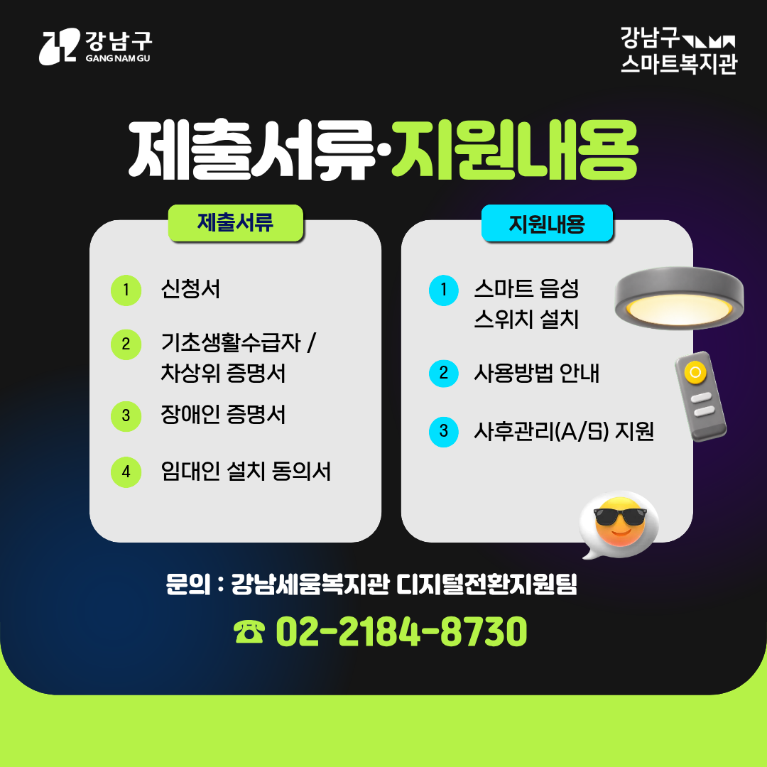 제출서류는 신청서, 기초생활수급자 또는 차상위 증명서, 장애인 증명서, 임대인 설치 동의서입니다. 지원대상으로 선정되면 가정에 스마트 음성스위치를 설치해 드리며, 사용방법 안내와 사후관리도 지원합니다. 기타 문의 및 신청은 강남세움복지관 디지털전환지원팀 ☎02-2184-8730으로 연락 부탁드립니다.