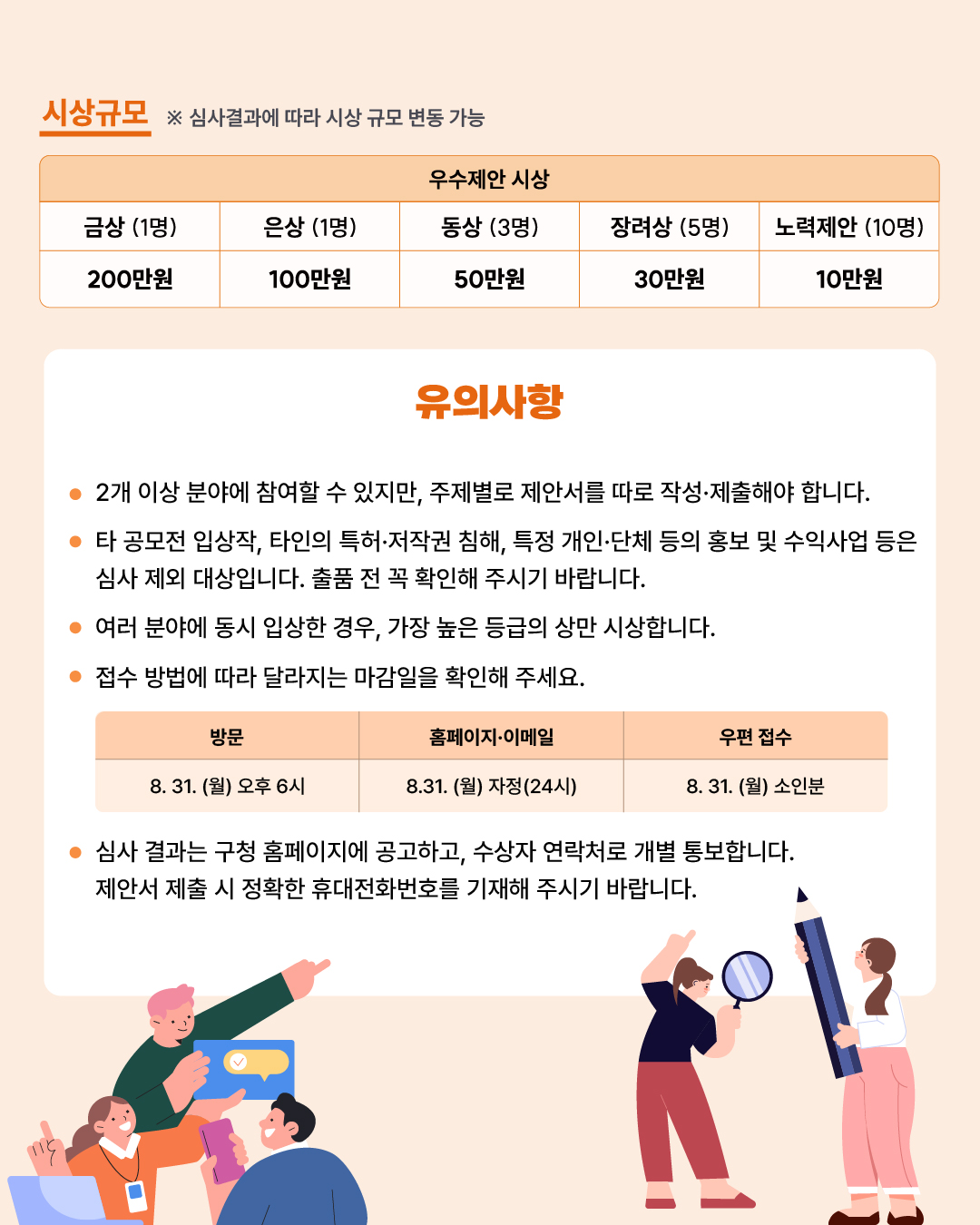 금상 1명에게는 200만원, 은상 1명은 100만원, 동상 3명에게는 각각 50만원, 장려상 5명에는 각각 30만원, 노력제안상 10명에게는 각각 10만원의 상금이 주어집니다. 단, 심사 결과에 따라 시상 규모 변동될 수 있습니다. 접수 전 다음의 유의사항을 확인해 주세요. 2개 이상의 분야에 참여할 수 있지만, 주제별로 제안서를 따로 작성·제출해야 합니다. 타 공모전 입상작, 타인의 특허·저작권 침해, 특정 개인·단체 등의 홍보 및 수익사업 등은 심사 제외 대상입니다. 출품 전 꼭 확인해 주시기 바랍니다. 여러 분야에 동시 입상한 경우, 가장 높은 등급의 상만 시상합니다. 접수 방법에 따라 달라지는 마감일을 확인해 주세요. 방문 접수는 31일 오후 6시, 홈페이지와 이메일 접수는 31일 24시까지입니다. 단 우편 접수는 31일 소인분까지 유효합니다. 심사 결과는 구청 홈페이지에 공고하고, 수상자 연락처로 개별 통보합니다. 제안서 제출 시 정확한 휴대전화번호를 기재해 주시기 바랍니다.