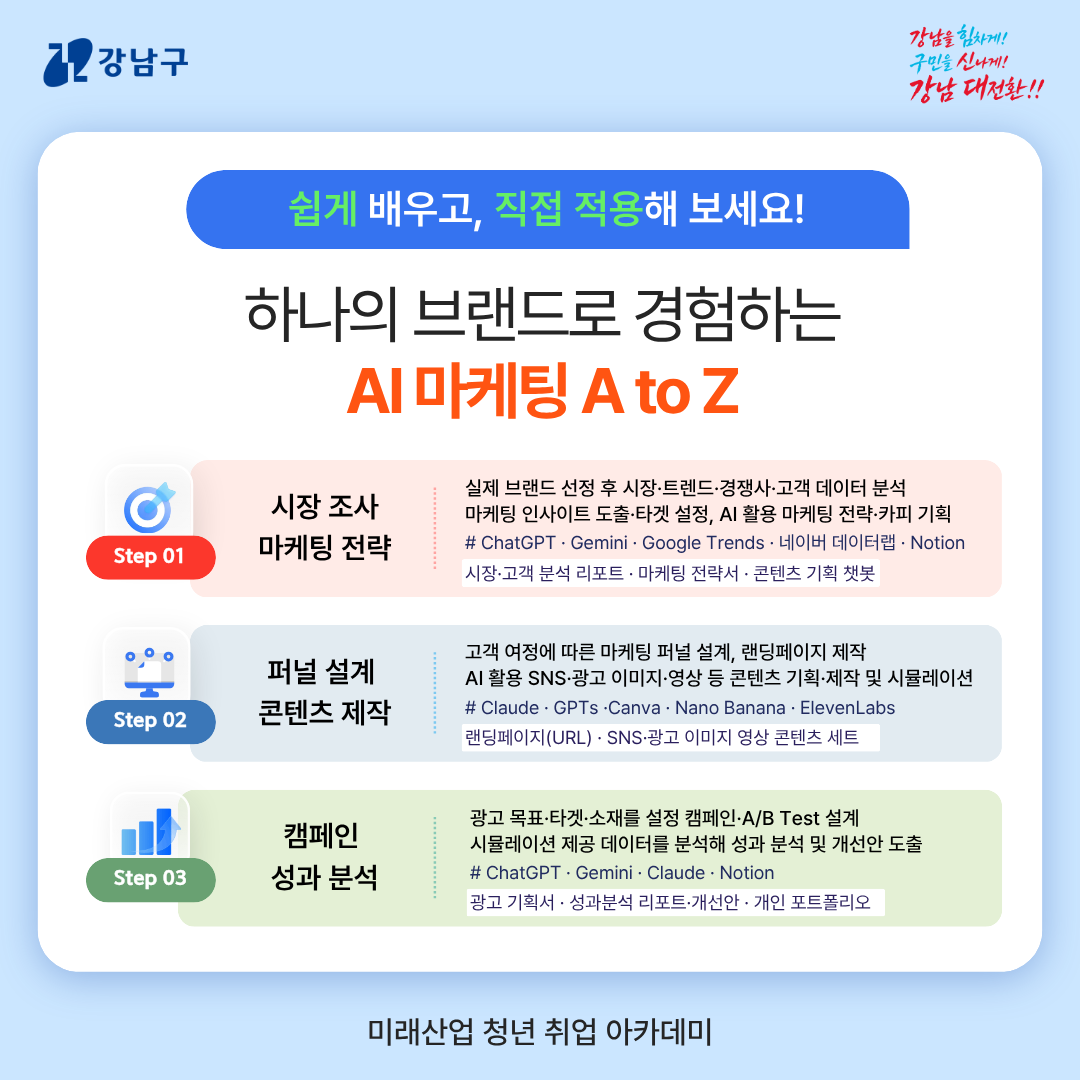 [쉽게 배우고, 직접 적용해 보세요!] 하나의 브랜드로 경험하는 AI 마케팅 AtoZ  <STEP01>시장 조사 마케팅 전략ㅣ실제 브랜드 선정 후 시장·트렌드·경쟁사·고객 데이터 분석, 마케팅 인사이트 도출·타켓 설정, AI 활용 마케팅 전략·카피 기획    #ChatGPT, Gemini, Google Trends, 네이버 데이터랩, Notion    시장·고객 분석 리포트·마케팅 전략서·콘텐츠 기획 챗봇   <STEP02>퍼널 설계 콘텐츠 제작ㅣ고객 여정에 따른 마케팅 퍼널 설계, 랜딩페이지 제작, AI활용 SNS·광고 이미지·영상 등 콘텐츠 기획·제작 및 시뮬레이션   #Claude, GPTs, Canva, Nano Banana, ElevenLabs    랜딩페이지(URL)·SNS·광고 이미지 영상 콘텐츠 세트   <STEP03>캠페인 성과 분석ㅣ광고 목표·타켓·소재를 설정 캠페인·A/B Test 설계, 시뮬레이션 제공 데이터를 분석해 성과 분석 및 개선안 도출    #ChatGPT, Gemini, Claude, Notion    광고 기획서·성과분석 리포트·개선안·개인 포트폴리오 