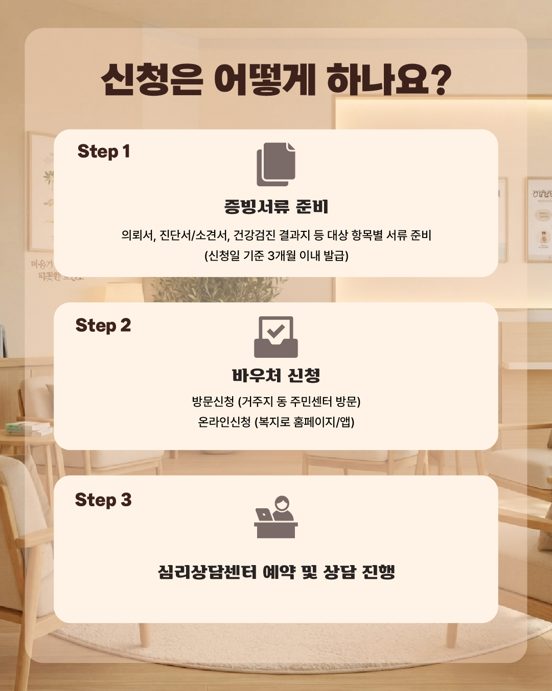 신청은 어떻게 하나요? Step 1. 증빙서류 준비 -의뢰서, 진단서/소견서, 건강검진 결과지 등 대상 항목별 서류 준비(신청일 기준 3개월 이내 발급) Step 2. 바우처 신청 -방문신청(거주지 동 주민센터 방문) -온라인신청(복지로 홈페이지/앱) Step 3. 심리상담센터 예약 및 상담 진행
