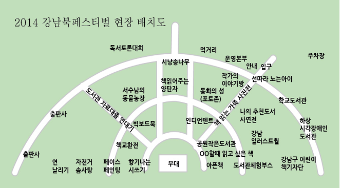 행사장배치도