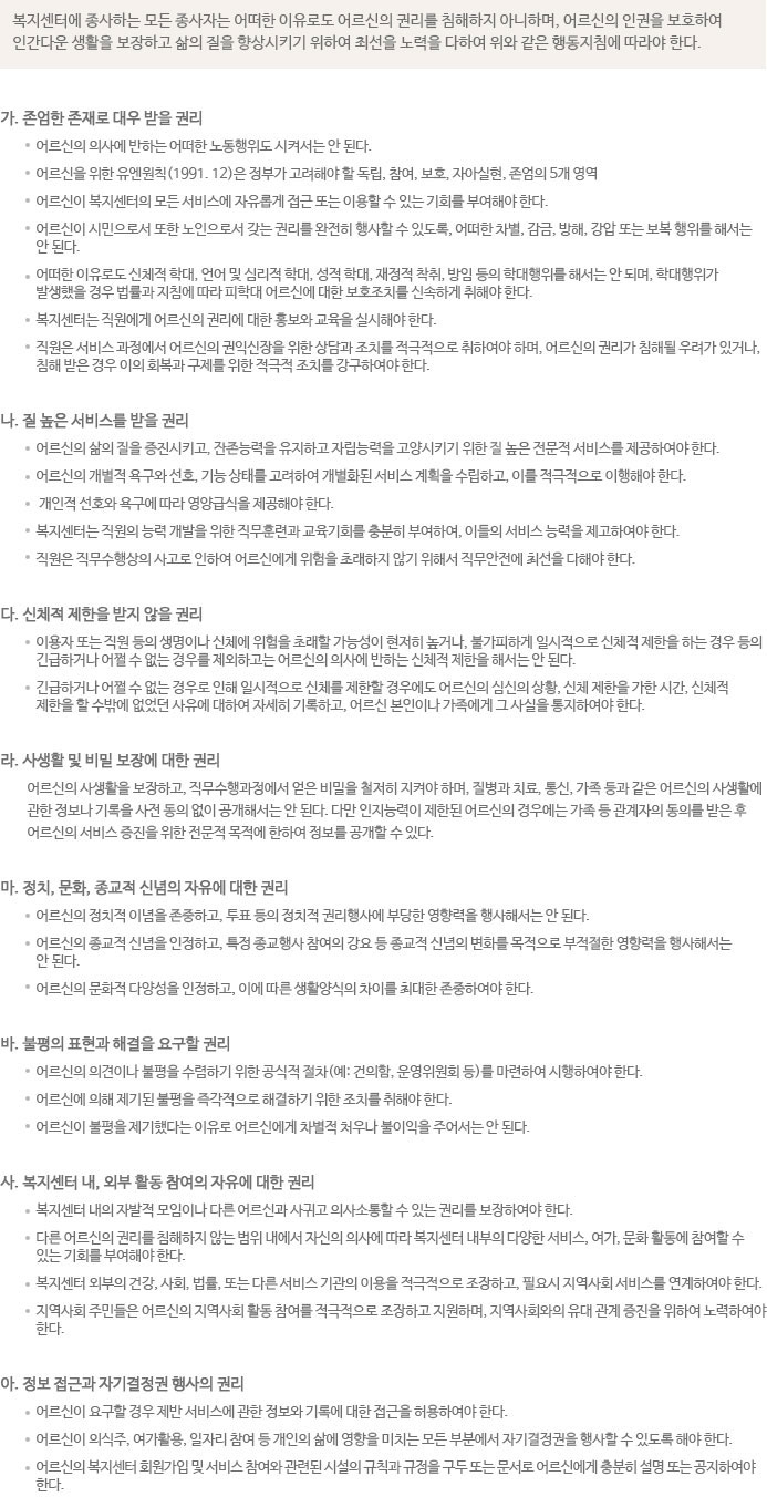 이용자 권리에 따른 인권보호 행동지침