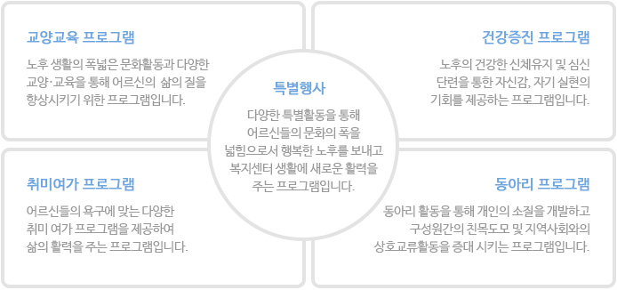 프로그램 안내