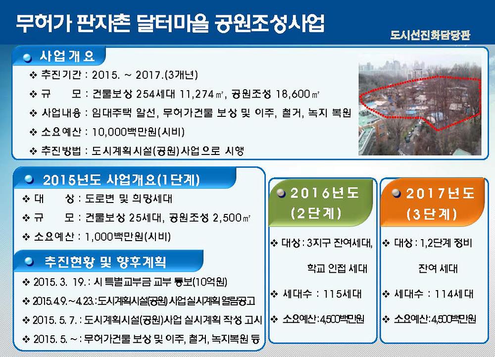 강남구청 | 목록