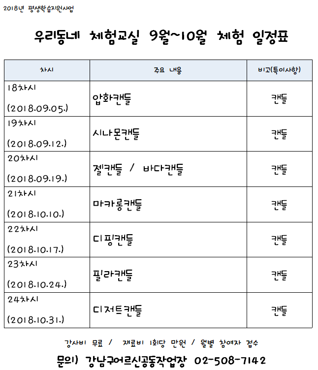 캔들아트 취미반 모집