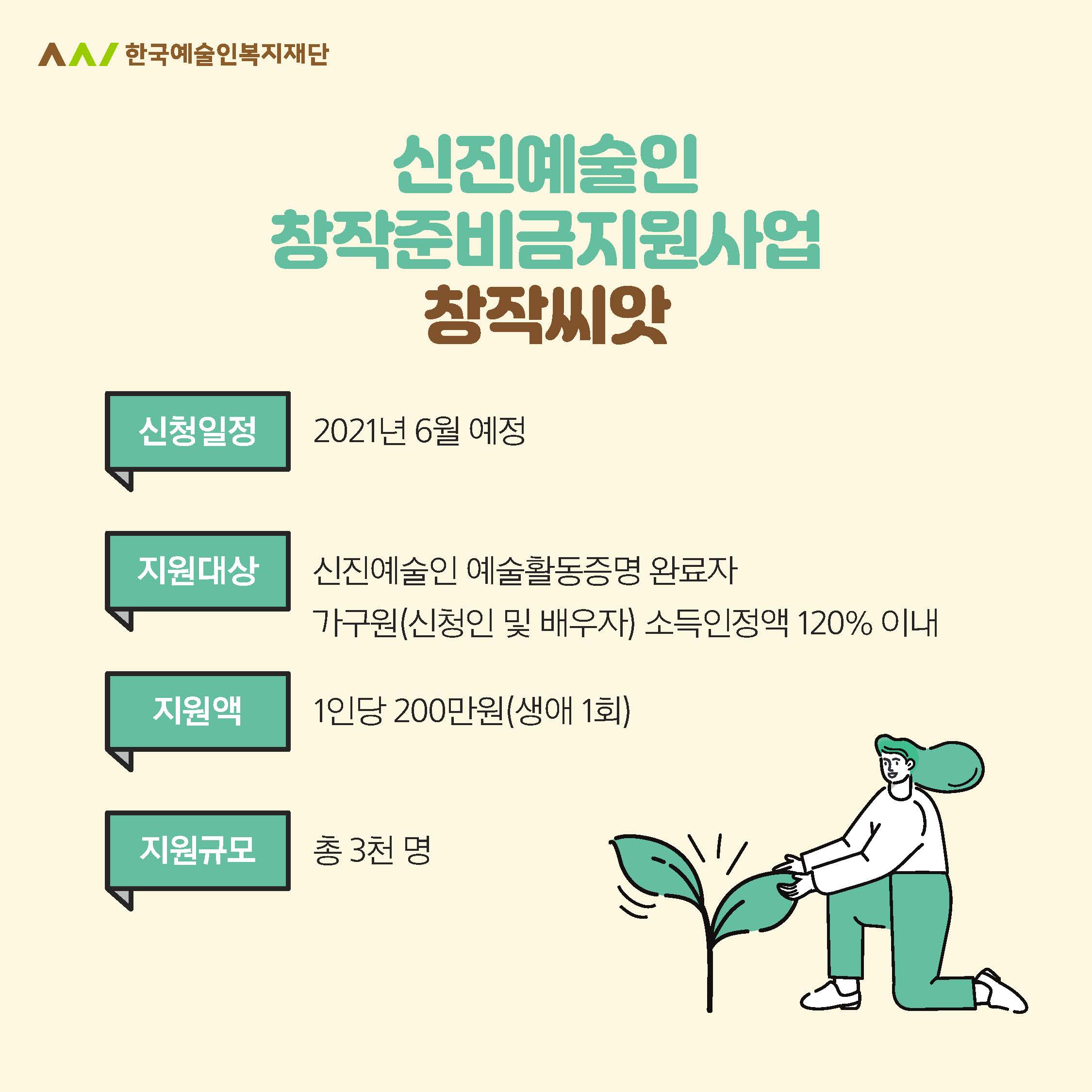 한국예술인복지재단_카드뉴스_신진예술인창준_2.jpg