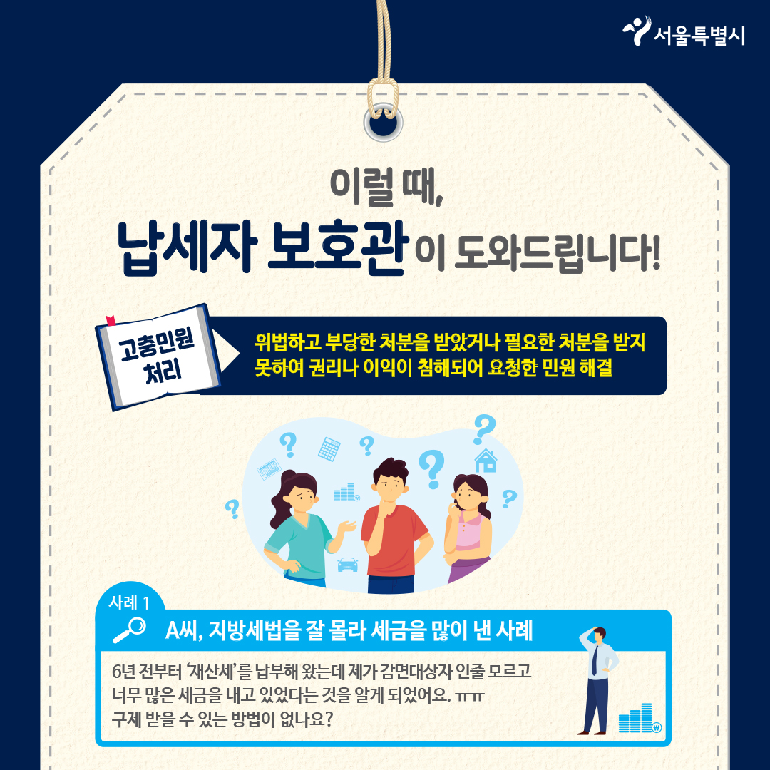 이럴 때, 납세자 보호관이 도와드립니다! 위법하고 부당한 처분을 받았거나 필요한 처분을 받지 못하여 권리나 이익이 침해되어 요청한 민원 해결