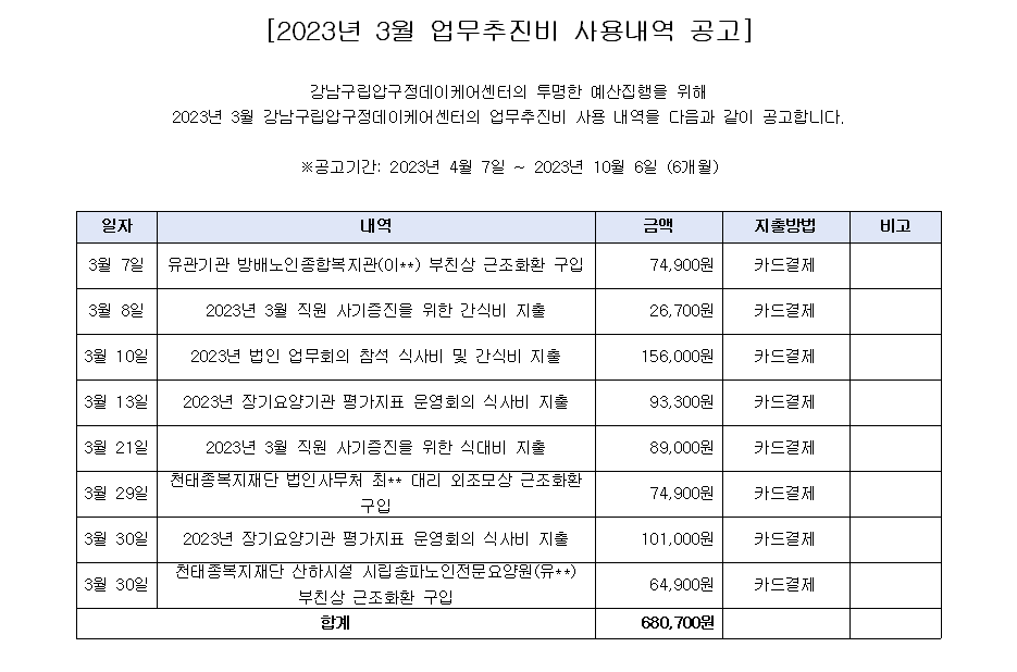3월 업무추진비.png