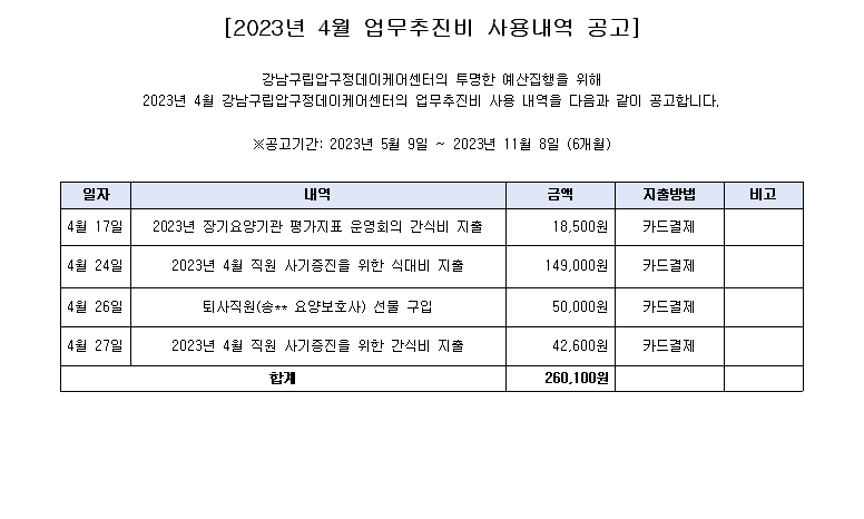 2023년 4월 업무추진비 사용내역.png