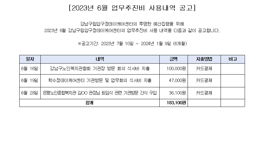 2023년 6월 업무추진비 사용내역.png