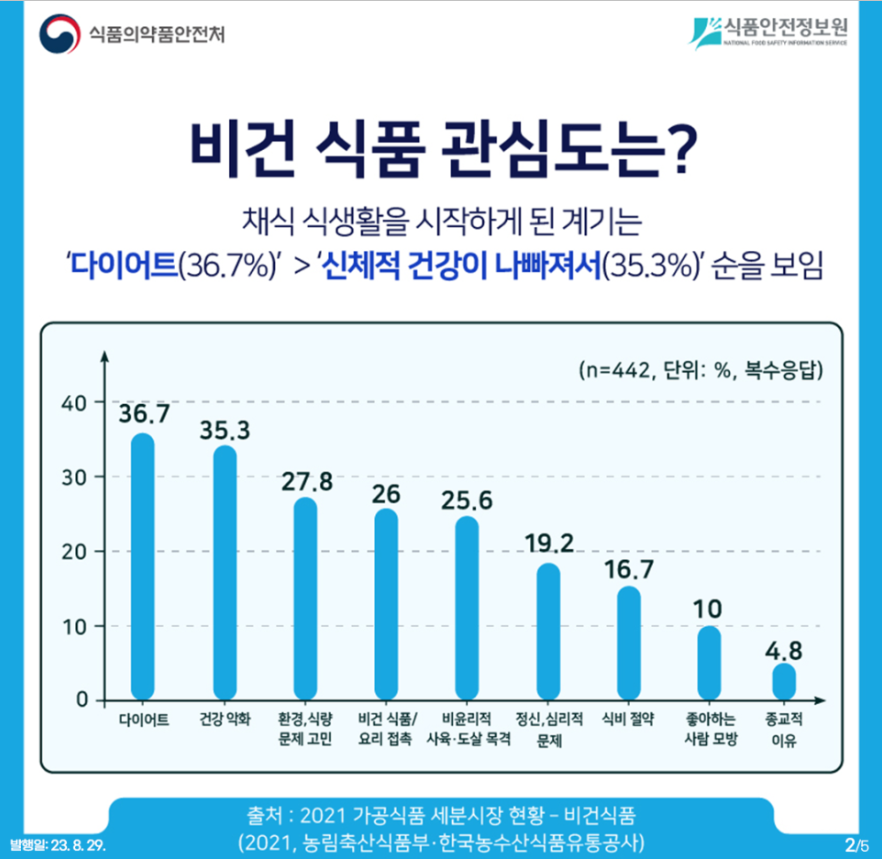 비건2.png