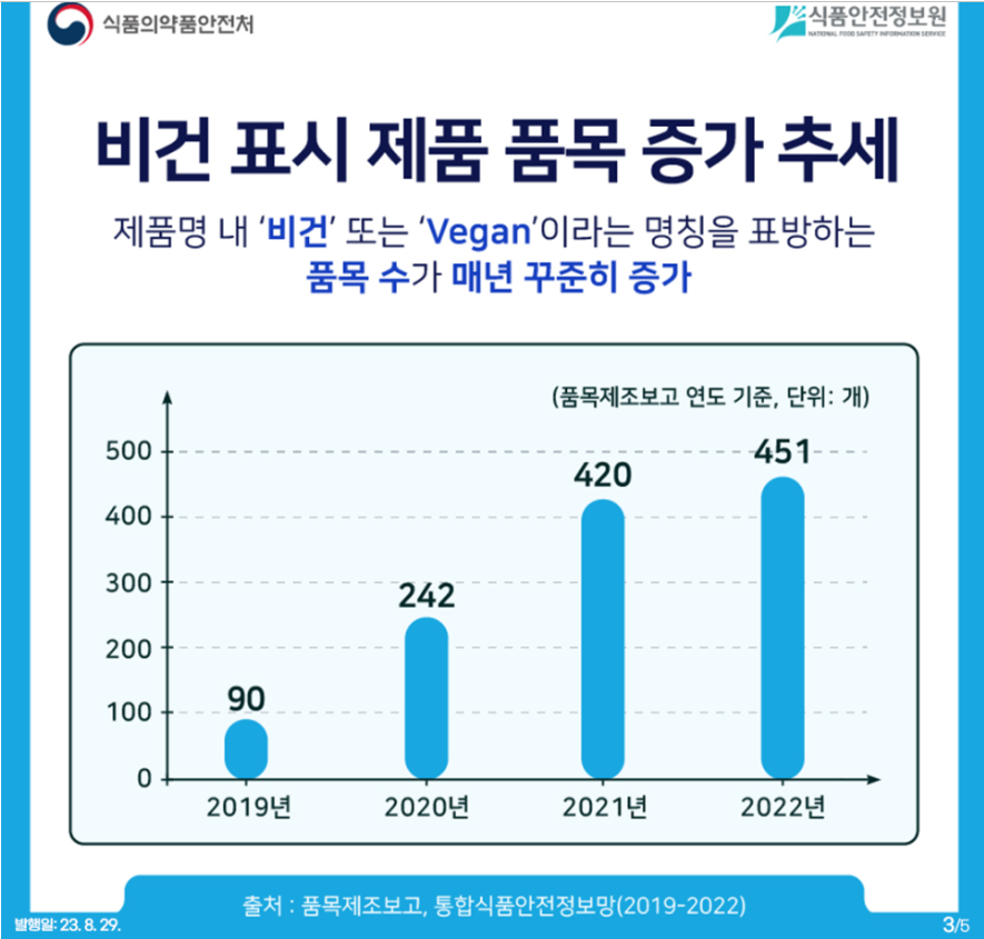 비건3.png