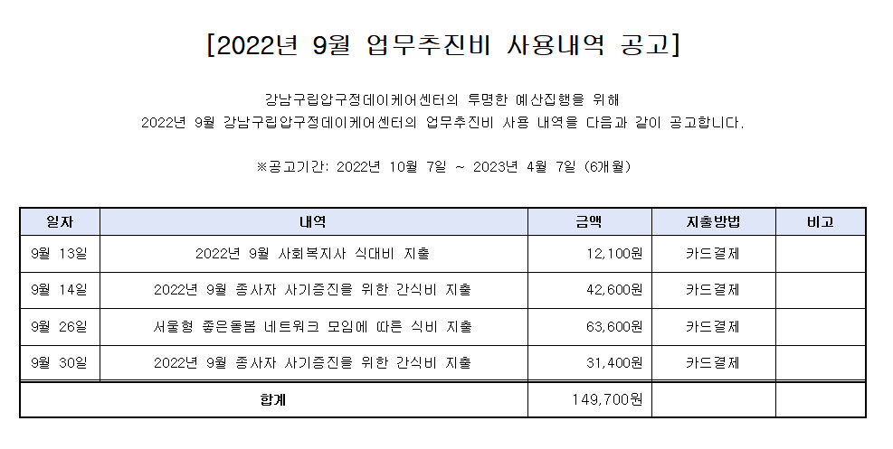 2022년 9월 업무추진비 공고.png