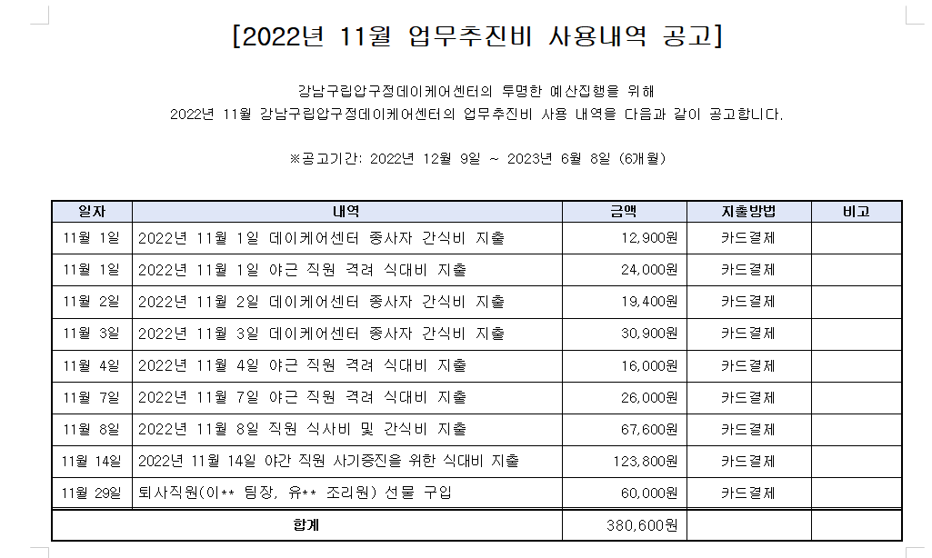 2022년 11월 업무추진비 공고.png