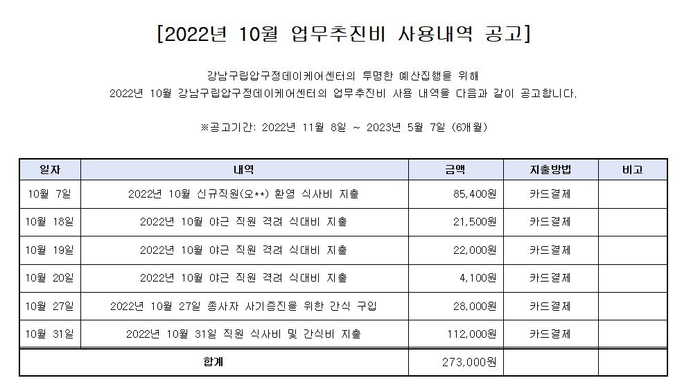 2022년 10월 업무추진비 공고.png