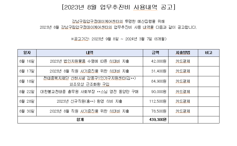 2023년 8월 업무추진비 사용내역.png