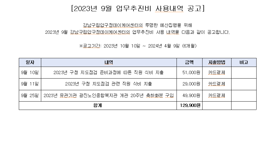 2023년 9월 업무추진비 사용내역.png