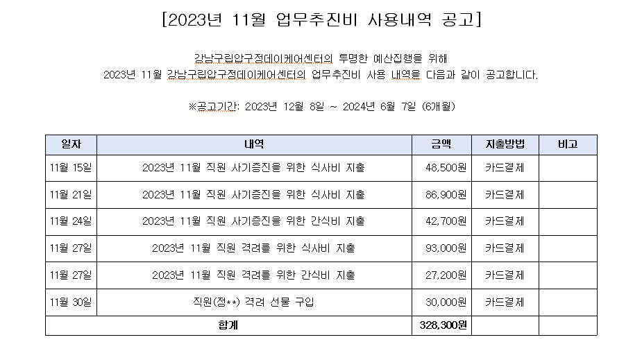 2023년 11월 업무추진비 사용내역.png
