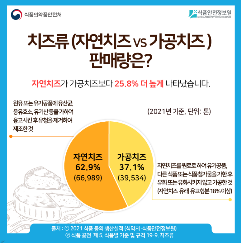 치즈3.png