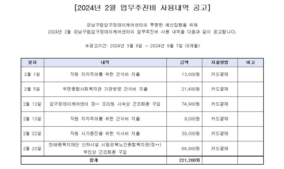 2024년 2월 업무추진비 사용내역.png