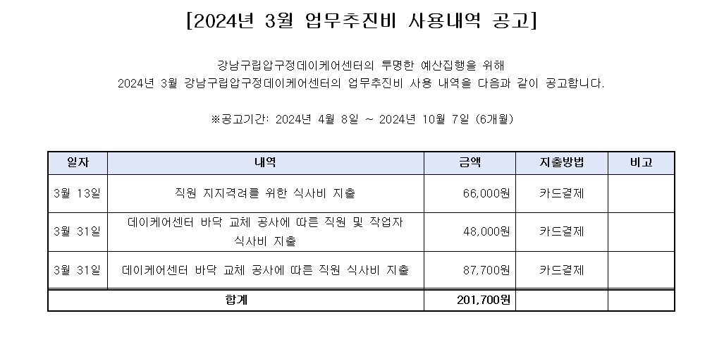 2024년 3월 업무추진비 사용내역.png