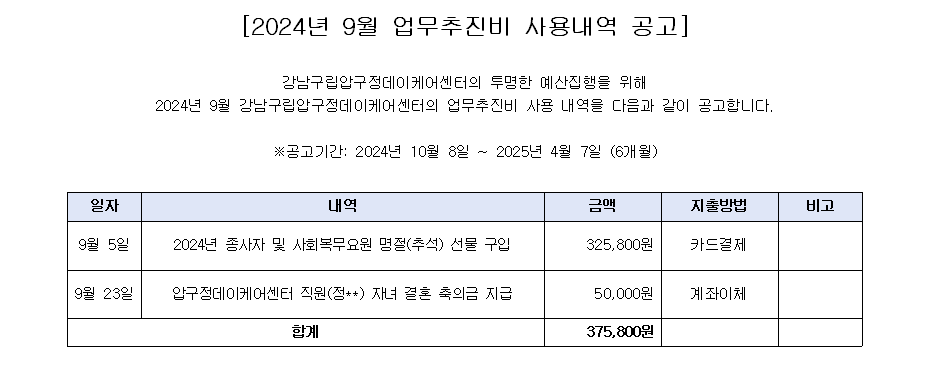2024년 9월 업무추진비 사용내역.png
