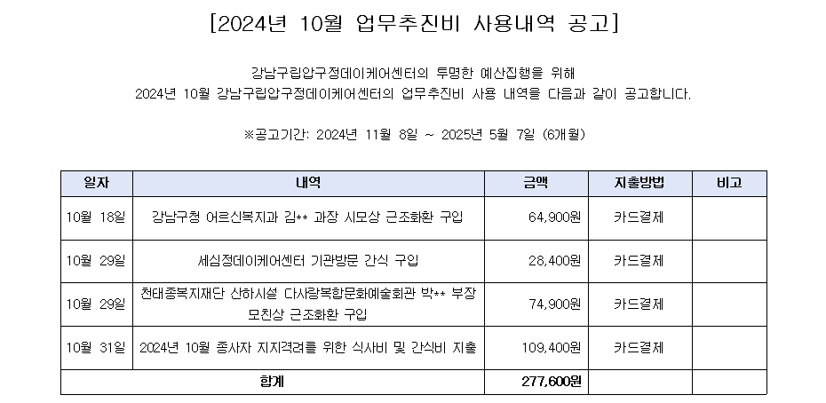 2024년 10월 업무추진비 사용내역.png