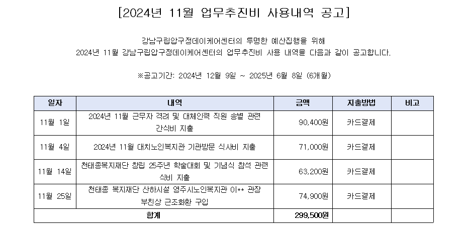 2024년 11월 업무추진비 사용내역.png