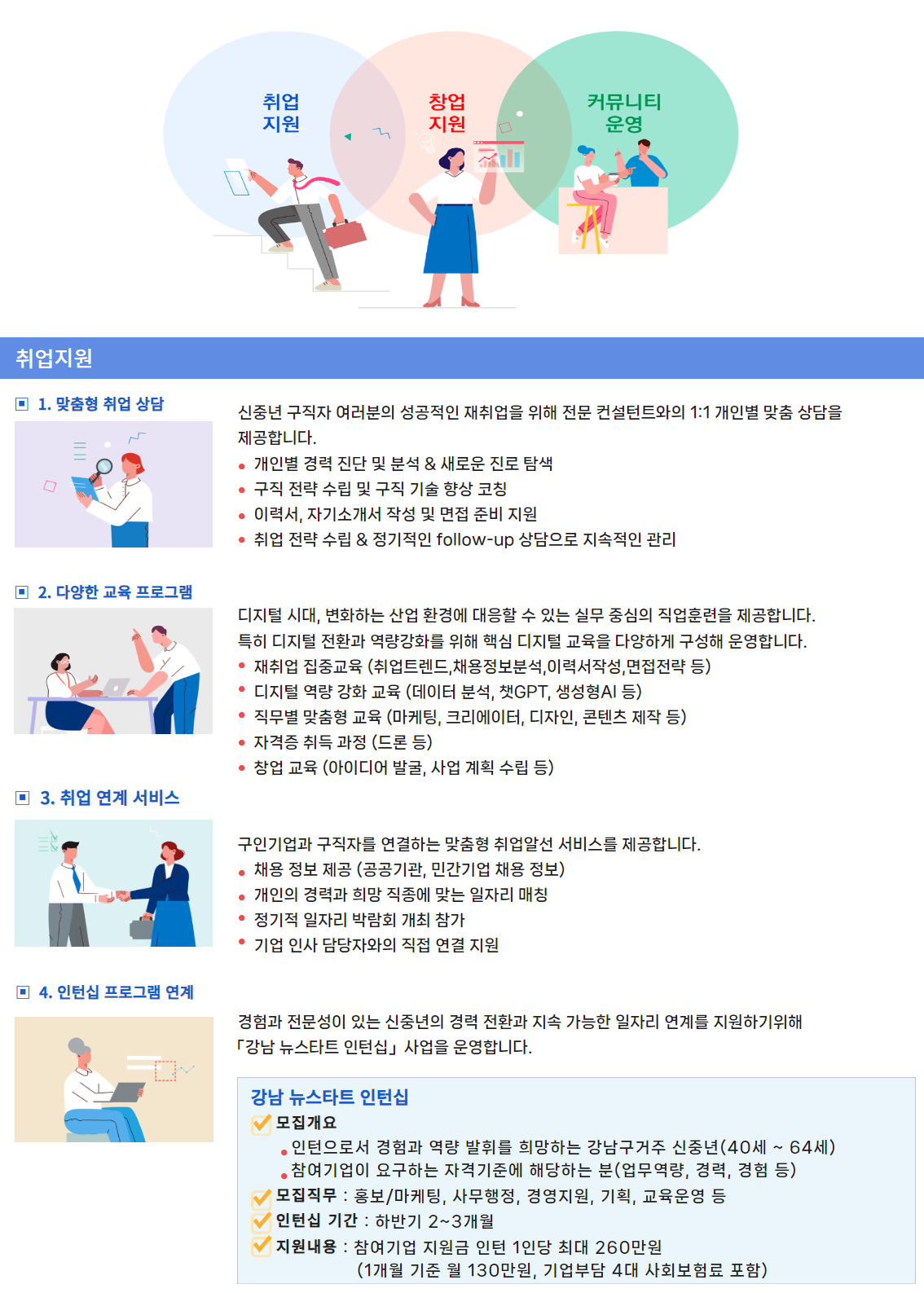 [복사본] [복사본] 홈피 취창업(크게).png